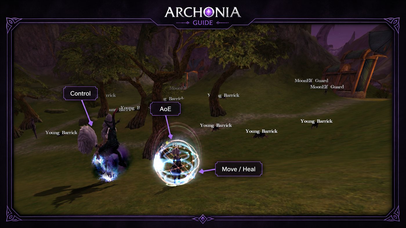 Full Damage Elementalist Farming Rotation